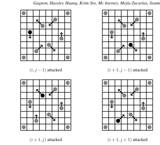 Fig. 3: Movements of guards from a D to a D 0 configuration in the 8 × 8 subgrid corre- corre-sponding to all possible attacks (less symmetric cases)