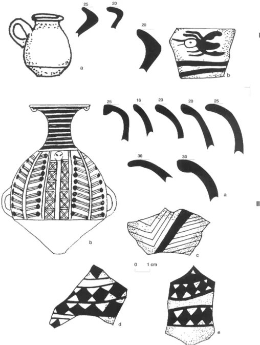 Figura 4. Recipientes cerrados del Período Inka. (I) Fragmentos de olla de Forma A: a) cuellos y forma típica, b) fragmento de estilo Inka Lupaca; y (II) Fragmentos de aríbalos de Forma C: a) Cuello y forma típica, b-e) fragmentos de estilo Inka Cuzqueño (