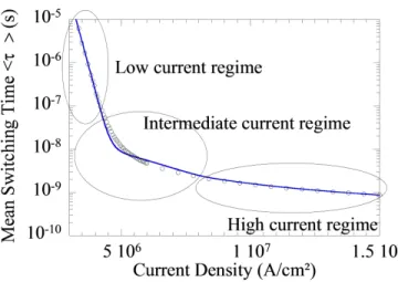Figure 3 shows the basic architecture of the system.