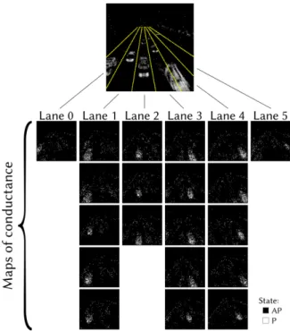 Fig. 4. Representation of the final state of the MTJs. Every subimage represents one output neuron