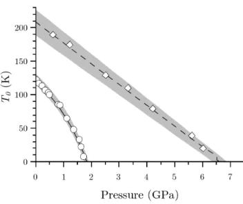 Fig. 7. Pressure effects on the phase-transition temperature of KH 2(1−ρ) D 2ρ PO 4 . ◦: measurements for ρ = 0 digitized from [6]