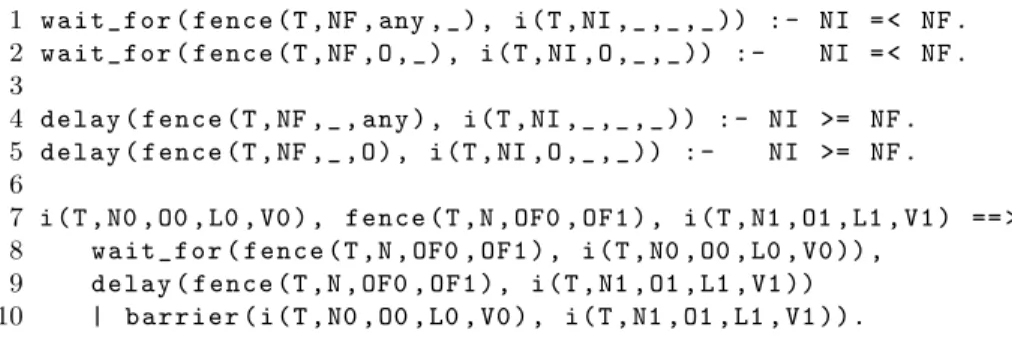 Figure 11: Barriers computation (part of generic model.pl)