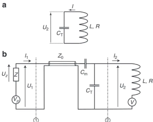 Figure 3 | Experimental measurements of isotope satellites. Experimental 700 MHz 1 H spin-noise spectra at SNTO condition of 90% (v/v) acetonitrile with 10% (v/v) DMSO-d 6 for ﬁeld frequency locking