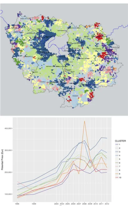 Fig 7. Typology of house price dynamics, 1996-2012. A: Map of clusters. B: Profiles of average home values by clusters
