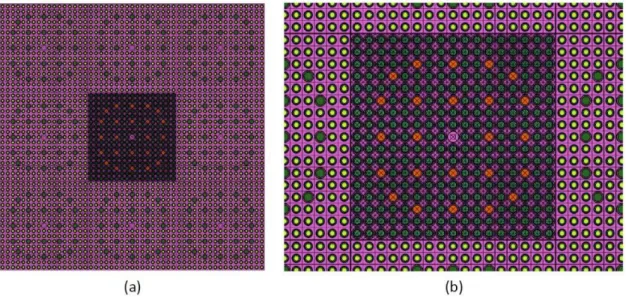 Fig. 4 : Cluster-type representation for PWR control rod calculation (a). The central part  corresponds to the control rod sub-assembly with a refine spatial mesh (b), and 