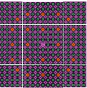 Fig. 5 : Partial Homogenization of a control rod sub-assembly (control rods are in  orange)
