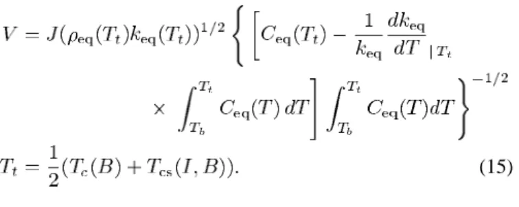 Fig. 3. Zero level set of 8 showing the normal zone propagation in coil B ( 1t = 0:0075 s)