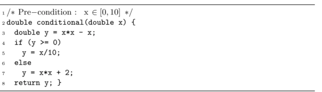 Fig. 1. Example 1. 1 /∗ Pre−condition : x ∈ [0, 10] ∗/ 2 double conditional(double x) { 3 double y = x*x - x; 4 if (y >= 0) 5 y = x/10; 6 else 7 y = x*x + 2; 8 return y; }