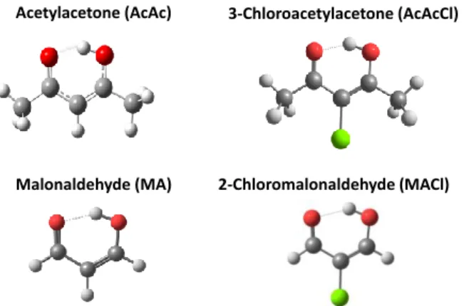 Figure 1: Chelated enol conformers of the molecules under investigation with  their short names used in the paper.