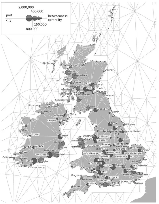 Figure 4. Land-sea centrality of UK and Irish ports. 