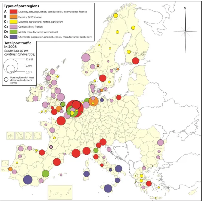 Figure 5: Typology of European port regions 