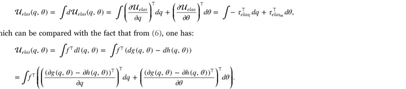 Fig. 3. Functioning modes in a cable-based transmission. (a) Preload in force-closure case