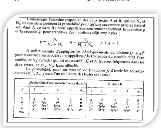 Figure 6: La connexion lexicale selon la loi binomiale (Initiation, p. 211) 