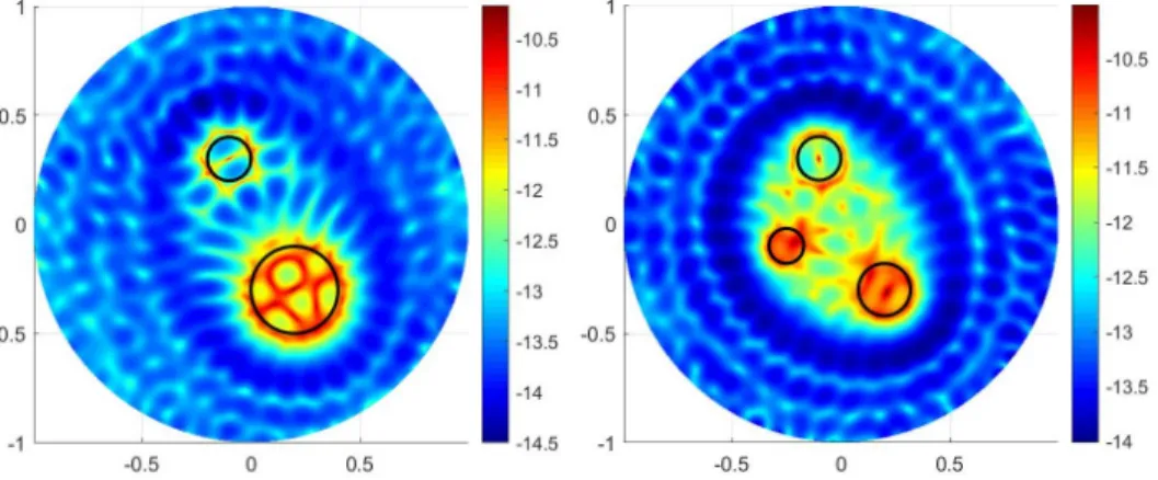 Figure 6: Dirichlet obstacle with less (exact) data, k = 30. Left: two circles. Right: