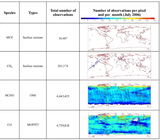 Fig. 2. Summary of the observations used in the inversion: total number of observations over the 2005–2010 time period and typical distri- distri-butions of these observations on the right for July 2006.