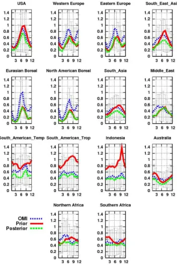 Figure 3. Definition of the14 regions used in this study.