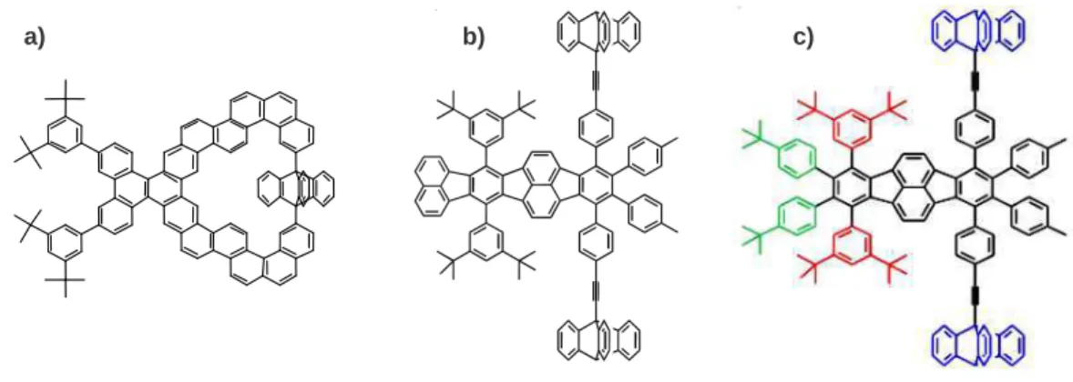 Figure  3.  Designs  de  brouette.  a) premier  design  (chimiquement  irréalisable) ;  b)  second  design (réalisable mais peu propice à la manipulation par STM) ; c) design finalement choisi