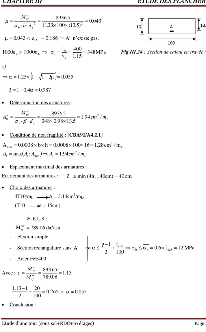 Fig III.24 : Section de calcul en travée (y-