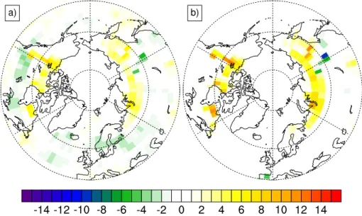 Fig. 5. Spring net surface radiation: (a) calculated spring net surface radiation δS est derived from the solar downward radiation for 0k, the change in forest fraction from 0k to 6k, and the strength of snow masking; (b) spring net surface radiation 1V w 