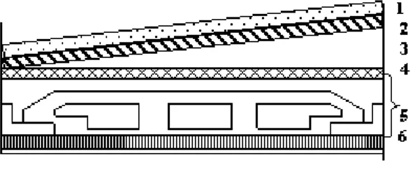 Fig. 2:   Plancher terrasse (corps creux) 