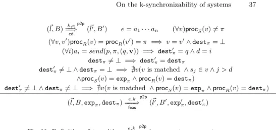 Fig. 11: Definition of transition === e,k ⇒