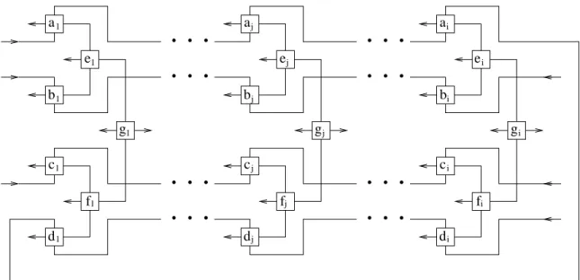 Figure 9: Minimum (6, n)-selector