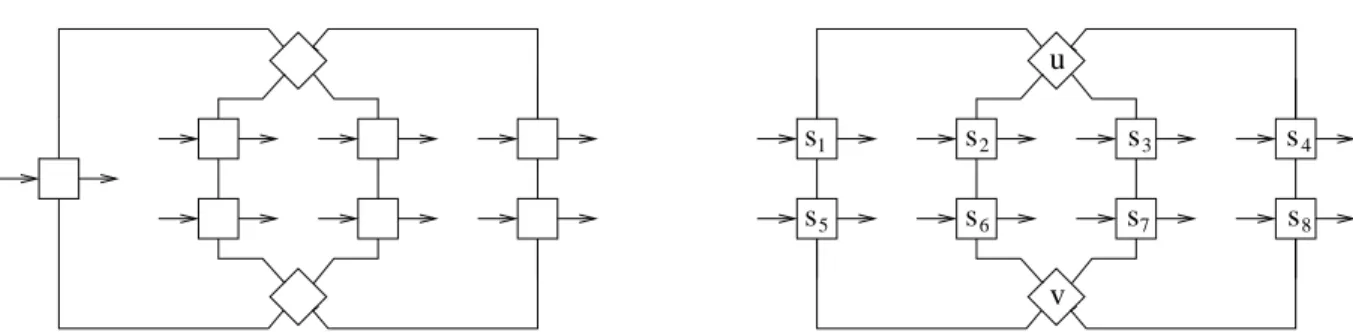 Figure 12: Minimum 7- and 8-superselector