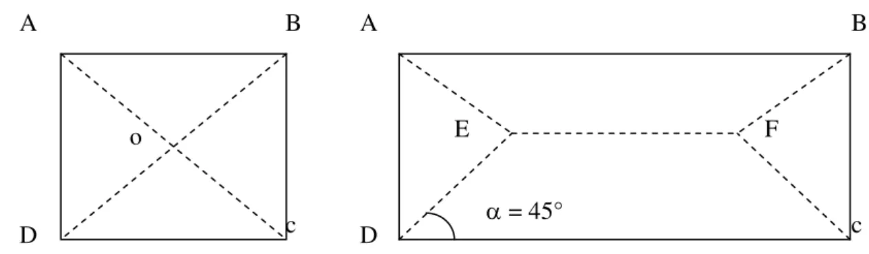Figure III.24: Enrobage Le principe de calcul est déterminé sur les points suivants : 