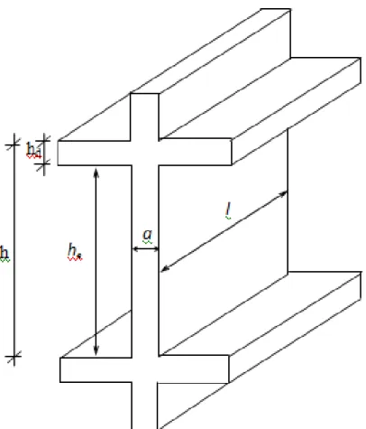 Figure II .3. :  Coupe sur voile en élévation