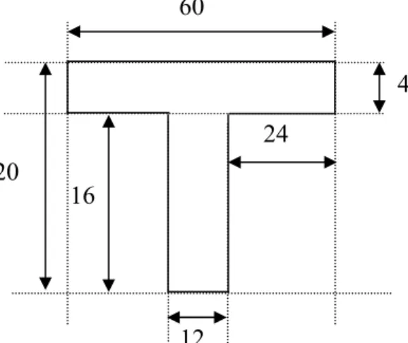 Figure III.3 : Schéma de poutrelle. 