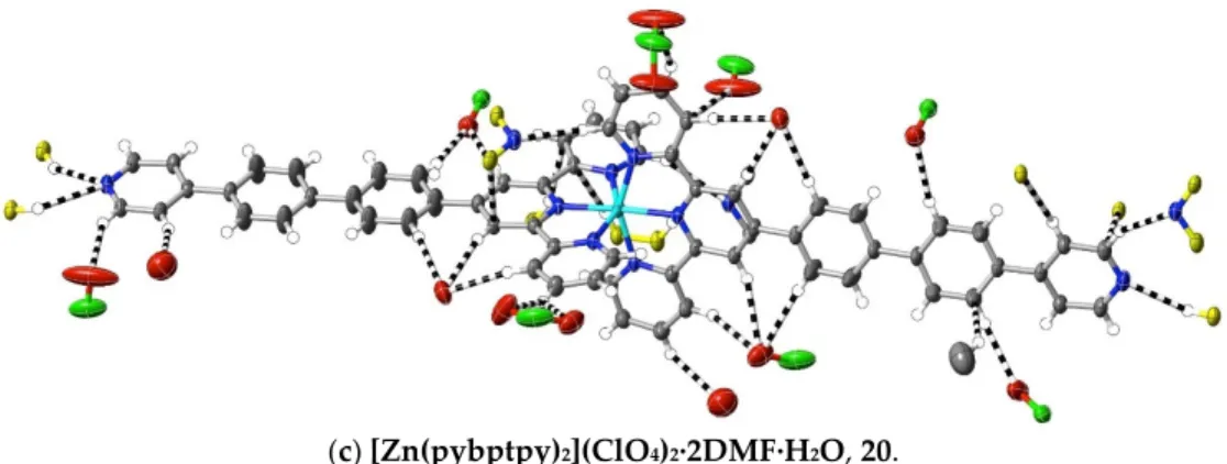 Figure 7. Interactions exceeding dispersion in complexes of pybptpy, showing, (a) in the Ni(II) complex as an example, a  partial view  of  the  stacking,  which appears  to  be  reinforced  by  N ..