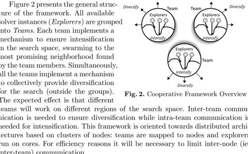 Fig. 2. Cooperative Framework OverviewFigure 2 presents the general 