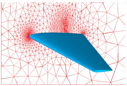 Figure 3: Initial wing shape (blue) and mesh in the symmetry plane (red).