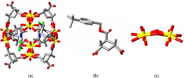 Figure 1. (a) A perspective view of the octa-uranate cage present in the crystal of complex A,  showing the included triethylammonium ions and chloroform molecules but not the ester groups on  the ligand; (b) The complete ligand, with its ester group; (c) 