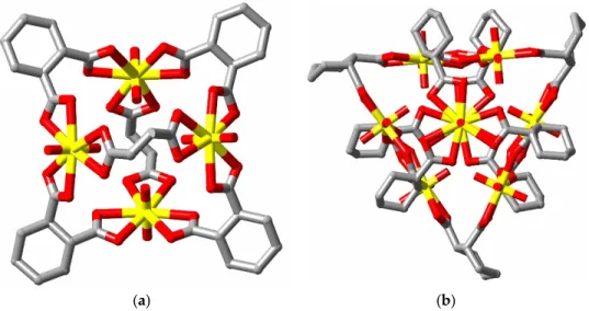 Figure 7. Views (a) of the tetranuclear, tetrahedral cluster found in the structure of  [NH 4 ] 4 [(UO 2 ) 4 (tcdc) 6 ],  O and (b) the octanuclear, near-cubic cage found in the structure of  [NH 4 ][PPh 4 ][(UO 2 ) 8 (ccdc) 9 (H 2 O) 6 ]·3H 2 O, P