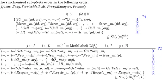 Table 1: Server and client-side synchronisation vectors for primitive components.