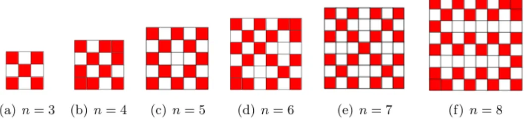 Figure 1: Some instances of minimum lethal sets in G n×n when r = 3. The vertices are depicted as small squares