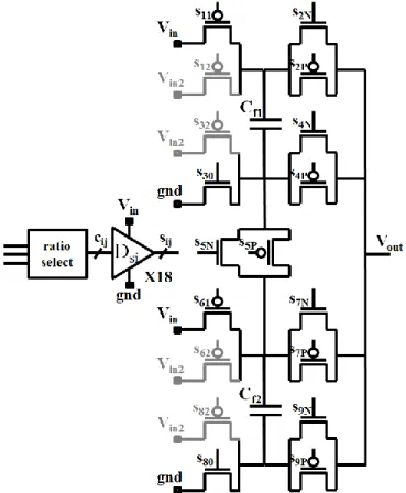 Fig. 10.  Schematic of the SISO-CSC (in black) and the additional switches  for MISO-CSC (in gray)