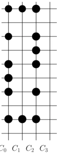 Figure 1: Tile generating an optimal identifying code of the grid.