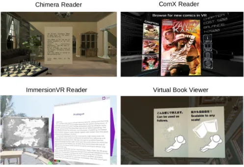 Figure 1: Screenshots of selected VR reading applications: Popular applications for reading in virtual reality often aim to maintain the layout and formatting of the original text.