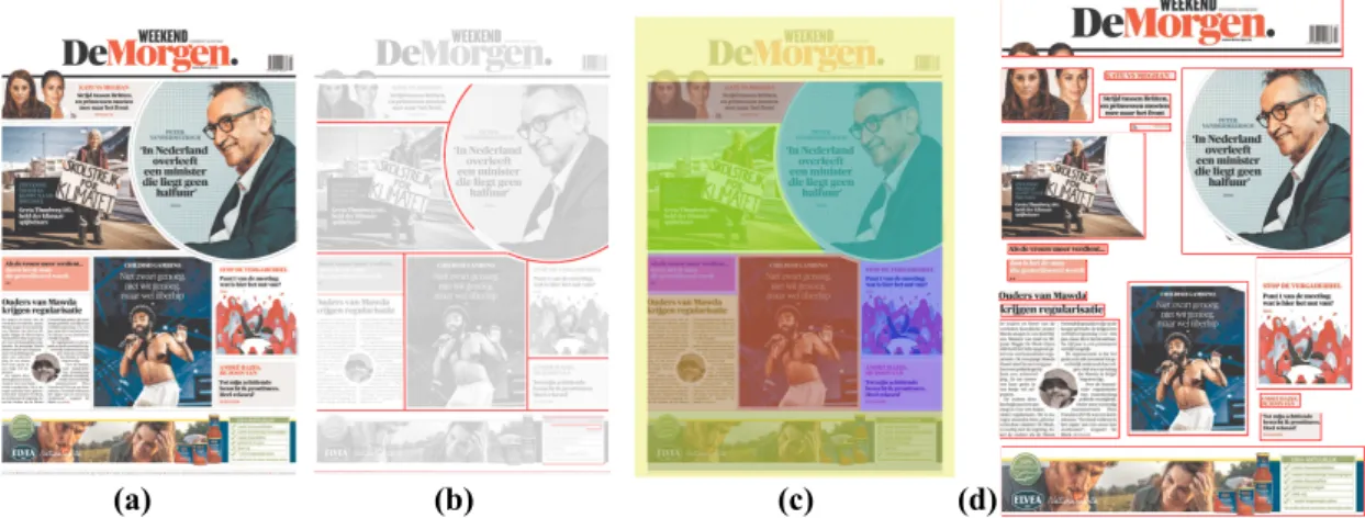 Figure 3: Illustration of the segmentation into relevant regions: (a) Original image by Newseum and DeMorgen, used under terms of fair-use; (b) Curvilinear structures detected using Frangi vesselness filter [11]; (c) Main regions found using coloring filte