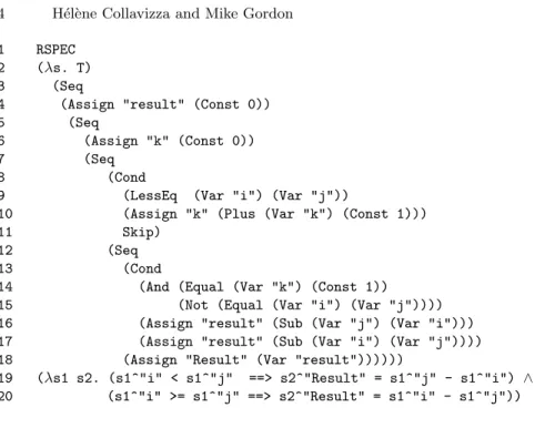 Fig. 2. Relational specification of AbsMinus program