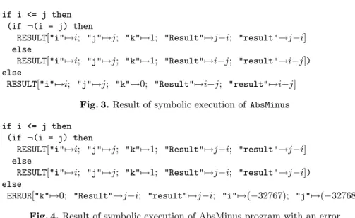 Fig. 3. Result of symbolic execution of AbsMinus if i <= j then