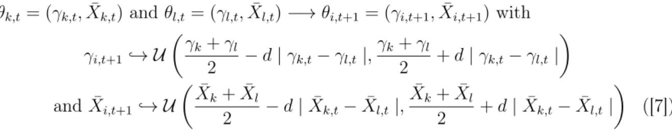 Figure 2 illustrates that mechanism : consumers k and l, whose strategies are θ k = (γ k , X¯ k ) = (0.7, 1.3) and θ l = (γ l , X¯ l ) = (0.5, 1.7), have been selected to be the two mates