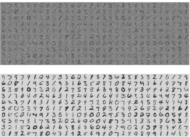 Table 1: Some statistics of the matrix χ (see Equation 2) estimated from 10 7 pairs from the handwritten digit database (LeCun et al., 1998)