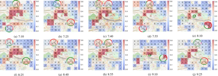 Fig. 6: Locations and battery left of UAVs with 