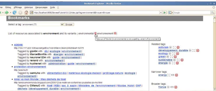 Table 1. Series of tags sharing a similarity value computed in the tag-tag context and above 0.7 (English translations between parentheses)