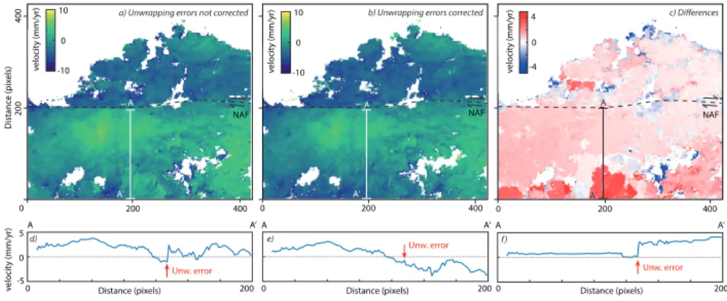 Figure 6: Influence of unwrapping error corrections on time series analysis. a) Velocity map calculated from a stack of interferograms not corrected from unwrapping errors and b) from a stack of interferograms corrected from unwrapping errors