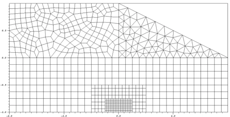 Figure 7: Domain for the image reconstruction example for a salt dome. The computations are done with a 3 times more refined mesh.