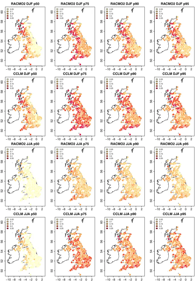 Figure 4. Cross-validated quantile skill scores for MOS ﬁtted on precipitation from RACMO2 and CCLM for winter (DJF) and summer (JJA) for the period 1961–2000